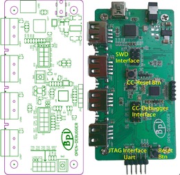 香蕉派BPI-G1 一款集成Wi-Fi、藍(lán)牙4.0與Zigbee的三合一智能家居開發(fā)板